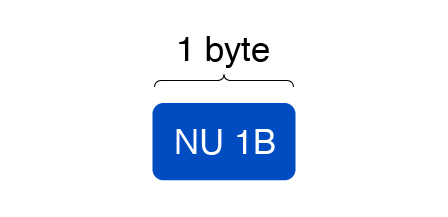 Number-Of-Uncles